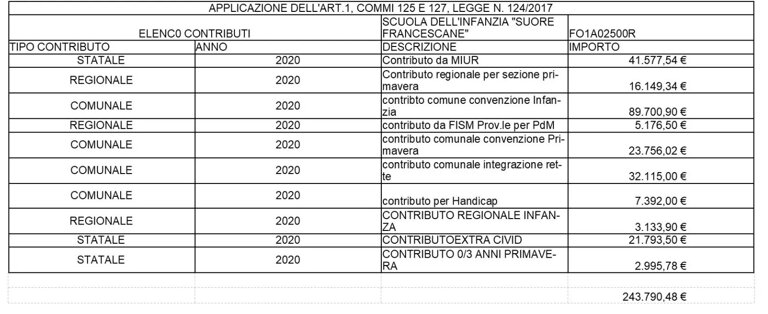 bebf8f22-6835-4691-b301-d3cc997c79a9