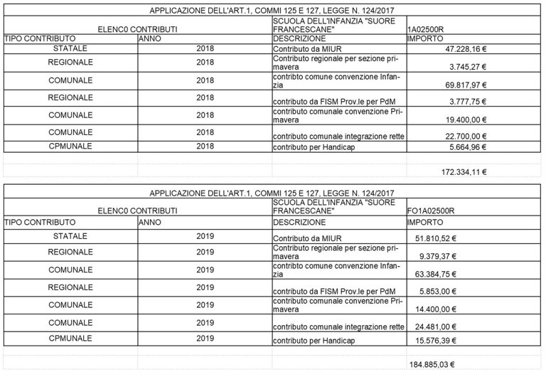 27c5e05a-2016-4469-9140-0580d3f045e2