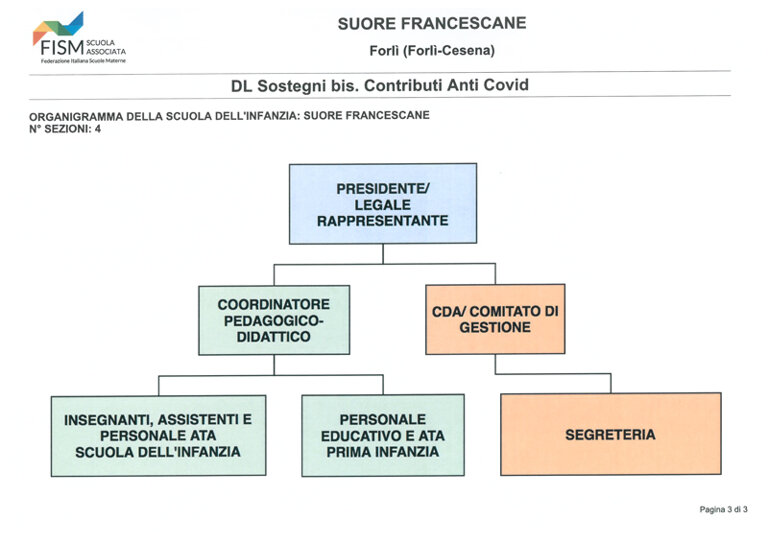 a4ef7bf2-a120-4e09-ba1e-f06f6f981832