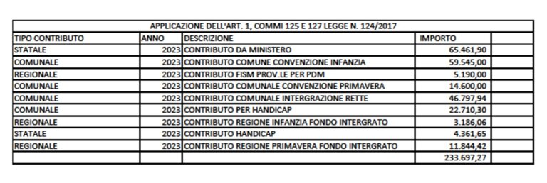 c9611542-0493-4670-adfa-b95532f5d5aa