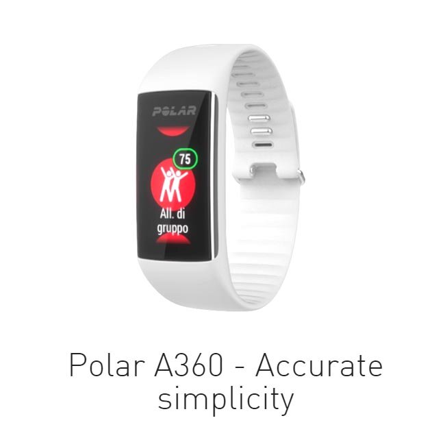 polara360 polara360