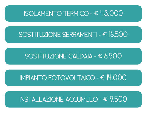 ce81e6c5-0d62-48e3-ab82-a03a71299ab5 ce81e6c5-0d62-48e3-ab82-a03a71299ab5