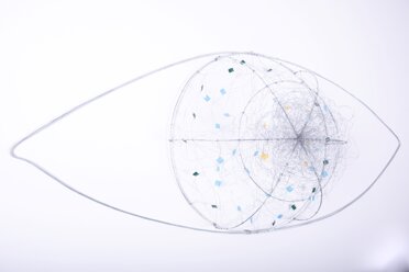 Percezioni visive Lato 3 Percezioni visive Lato 3