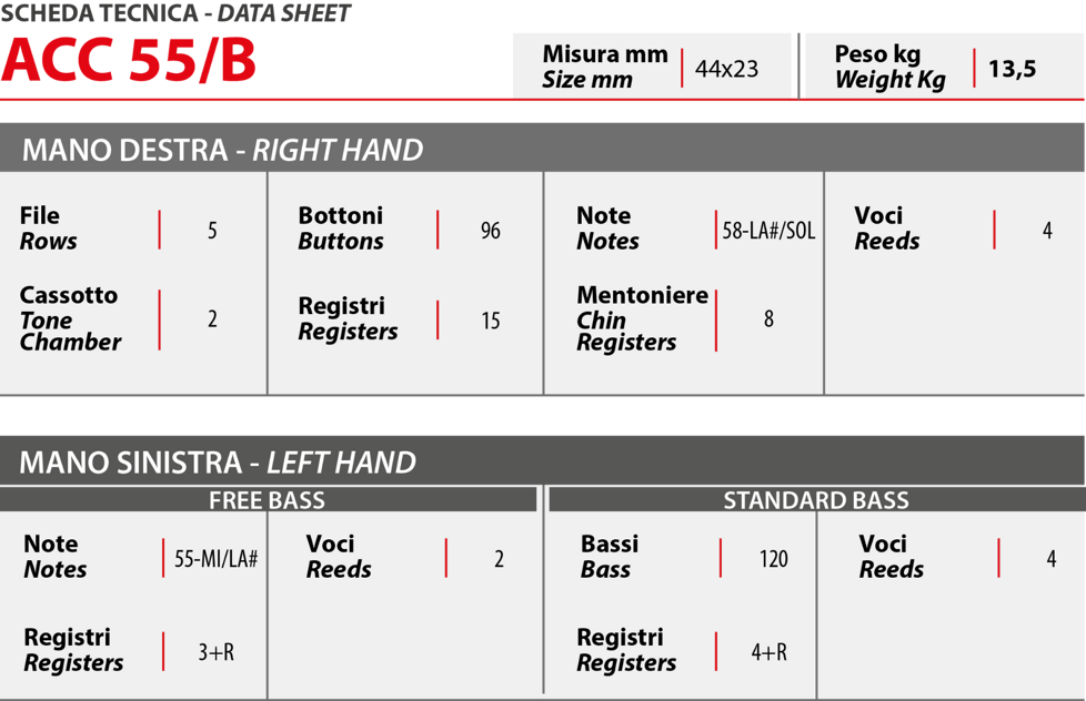 7f0aa9c6-c8d4-4640-a61b-41c372a9ef55