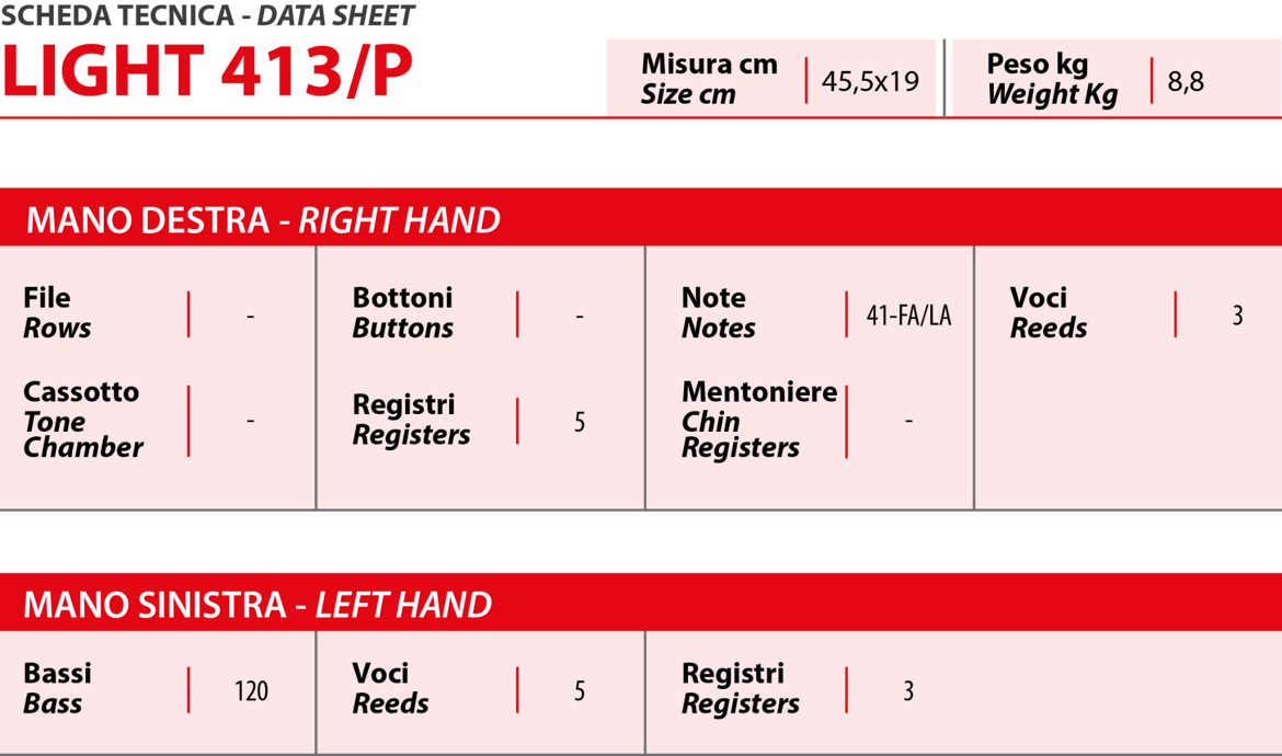 41cb7fb4-369b-4809-8cb8-f110ec55b592