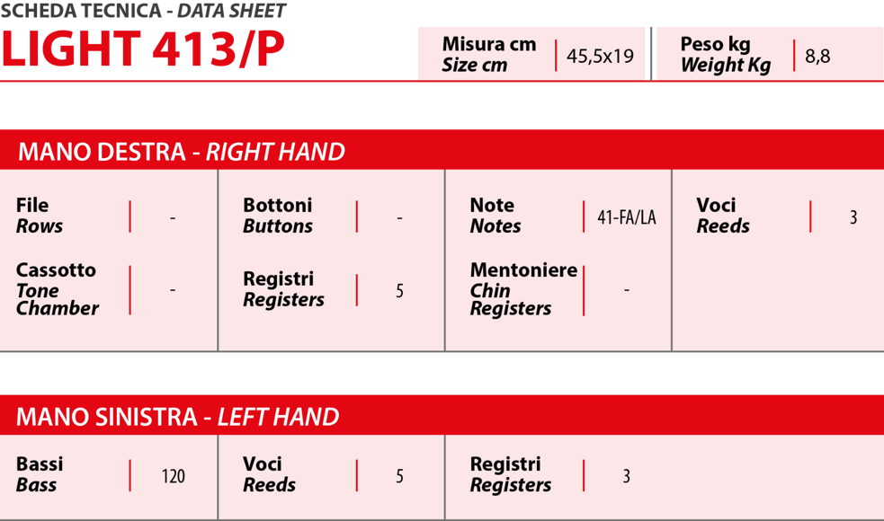 41cb7fb4-369b-4809-8cb8-f110ec55b592