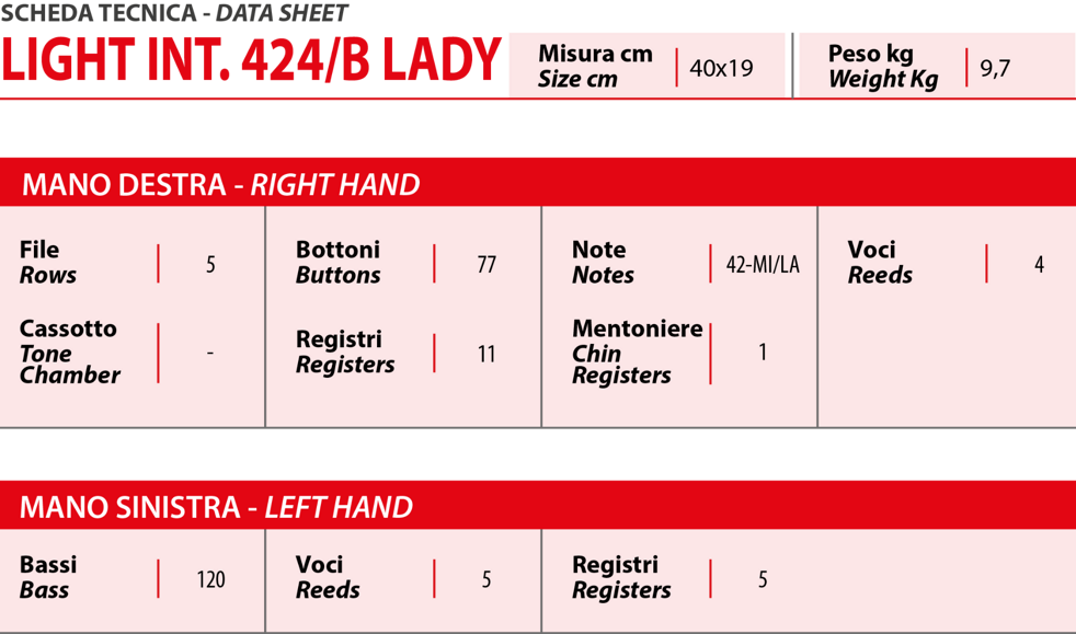 313cf2f1-6409-479b-9b1d-bf347b0ef14a