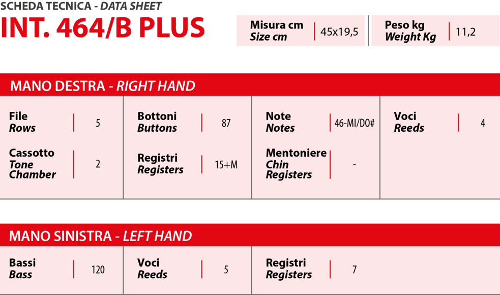 8eed4846-e3e5-4809-b404-0441c55ba8f7