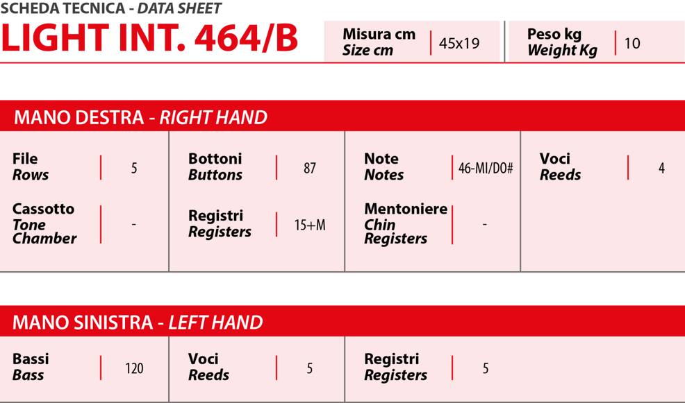 4d6ab1d8-900b-4e30-957d-b5e04ef64498