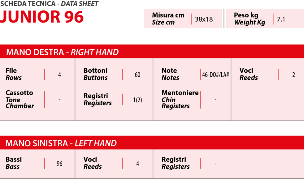a7ed703f-a2c7-479a-9fae-33db5aba94f4