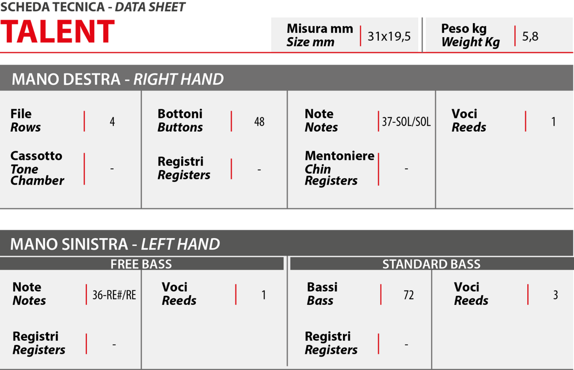 0cf3460e-88dc-44dd-9289-10ce6e30fe61