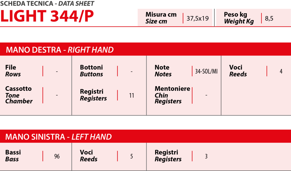 20855a2f-43aa-4f5d-ac84-b4e14160f744