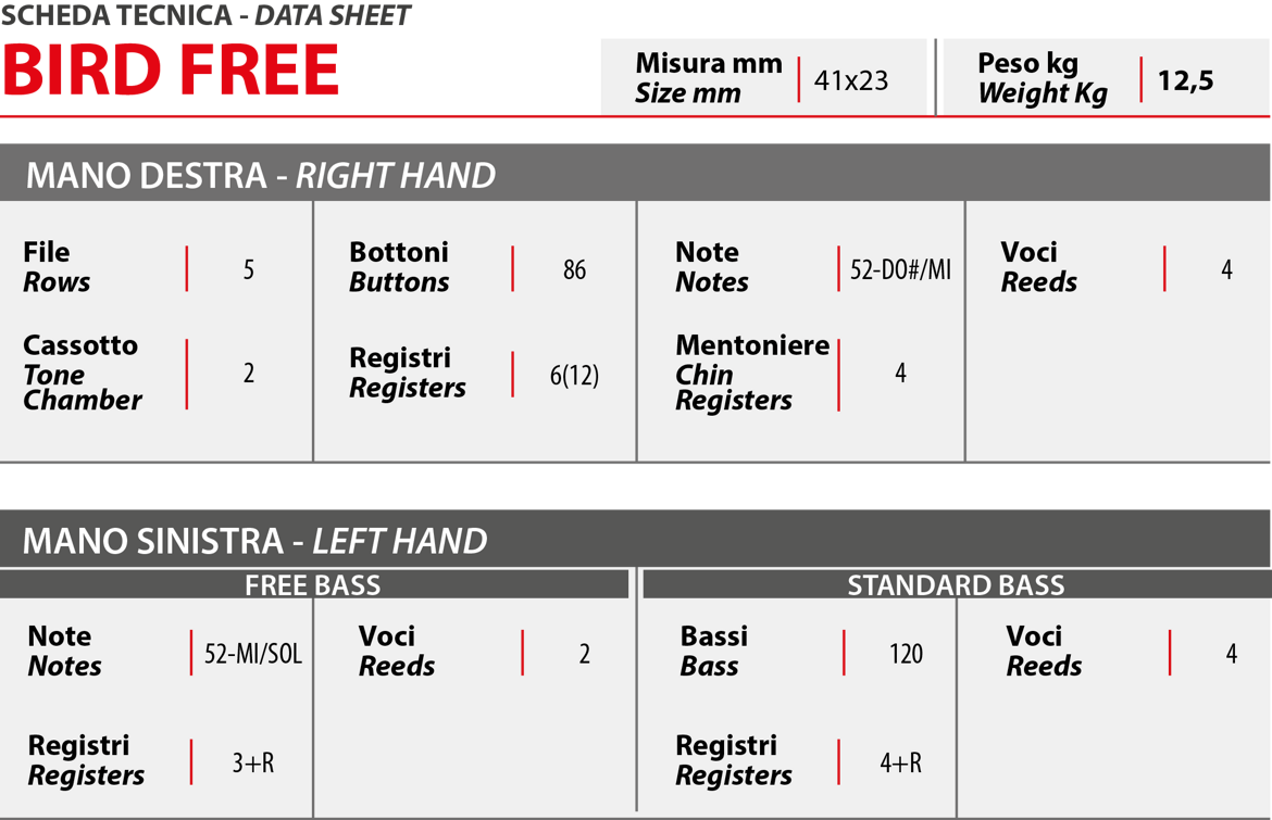 90fbaa4a-0e44-4e9b-84cd-b910d713dbfc