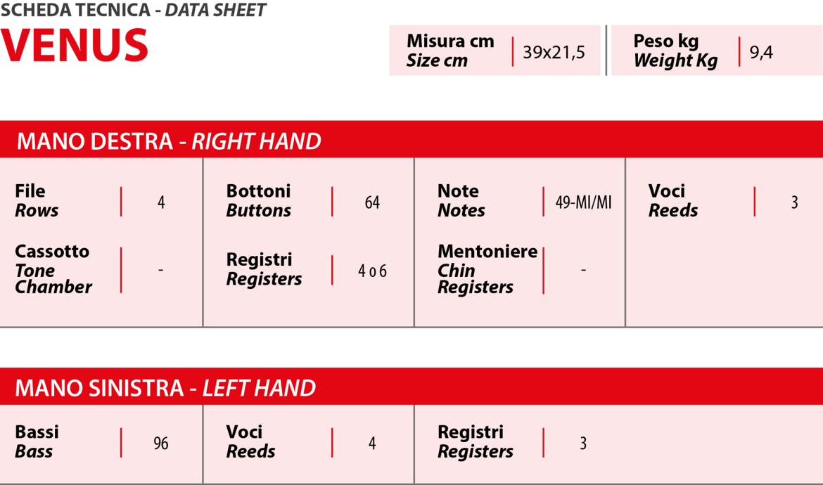 87c56b13-66bb-4a90-88e0-3588052a1bd3