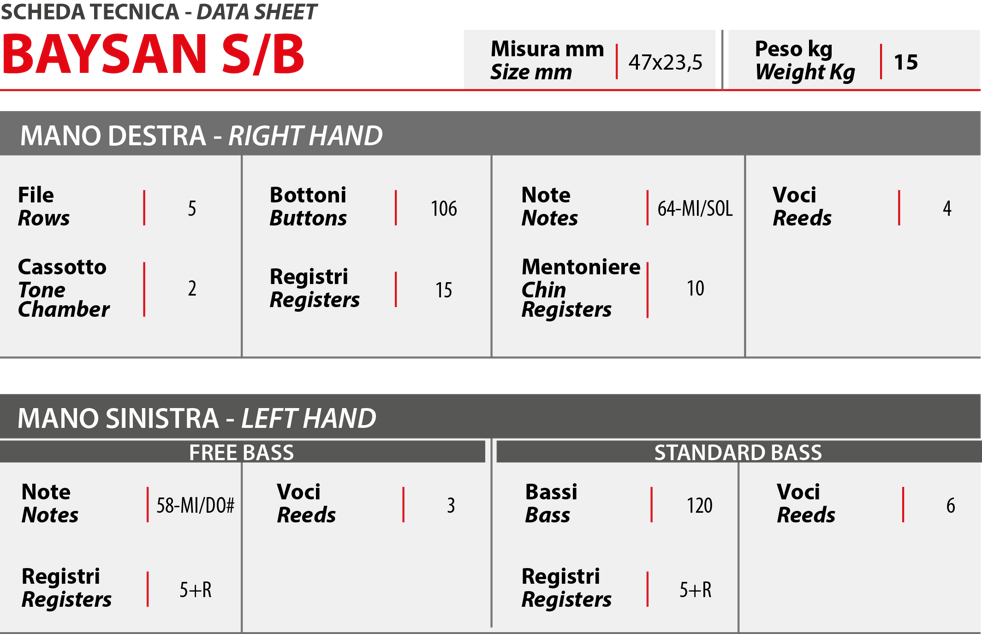 952ad2c3-2f8c-44f3-83b6-7b9eb9205474