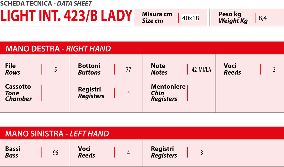 c1a19c53-5077-4b78-b5bf-238b95667c9d