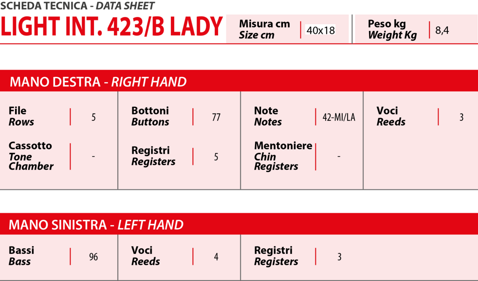 c1a19c53-5077-4b78-b5bf-238b95667c9d