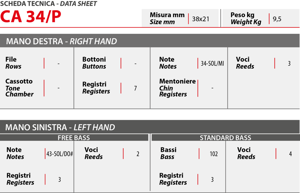 75a1cfb3-6732-4f7d-b878-294c3a232f89