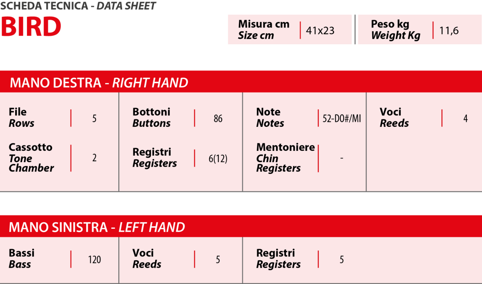 071ab774-7e64-47f7-8a0d-112ce6407133