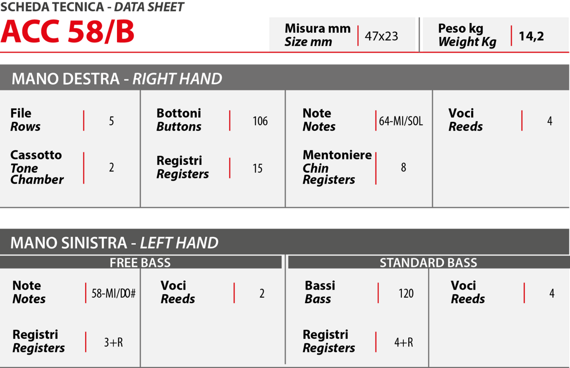 f4c49ef5-0dae-4bb7-ae75-6ade26476cfb