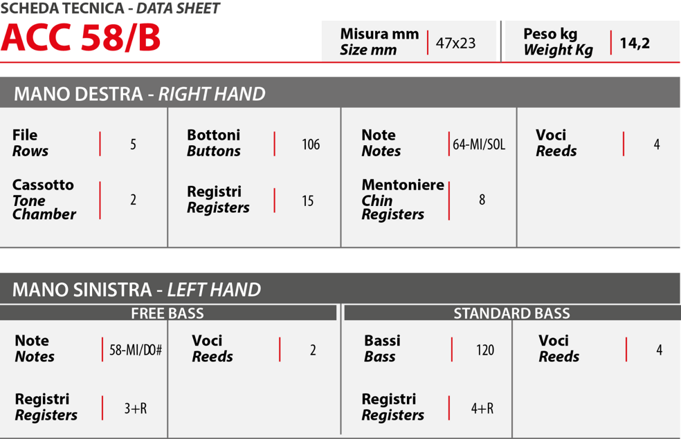 f4c49ef5-0dae-4bb7-ae75-6ade26476cfb