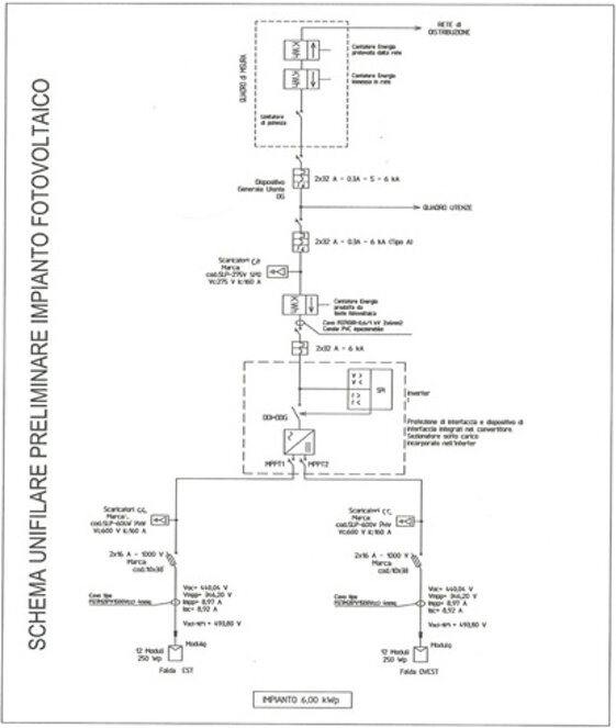 e649d141-31da-4a7a-978c-952a0001e005