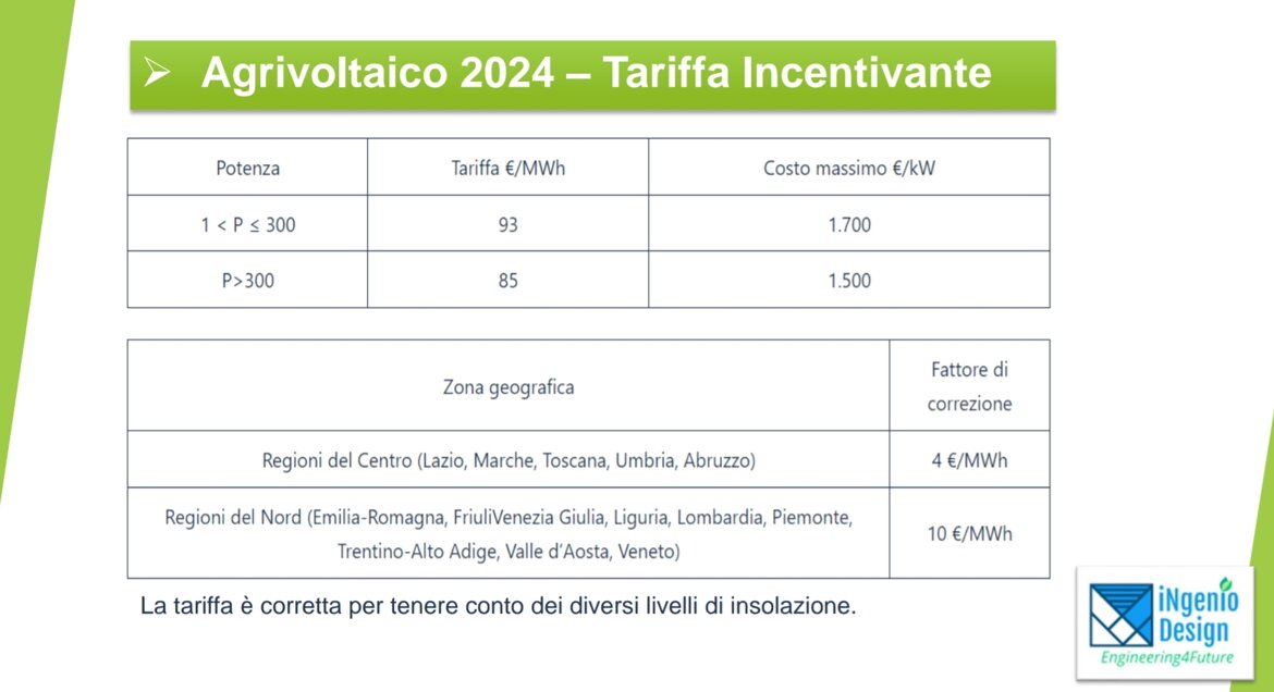 54645246-518a-4cb3-92f8-dbd643b58de0 54645246-518a-4cb3-92f8-dbd643b58de0