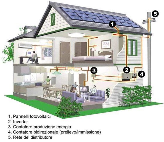 df05c738-6b71-45e6-8ce0-10cbef8bbd97