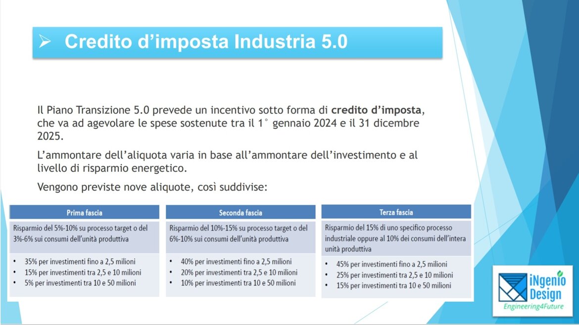 1b7a23d2-dc65-4d4b-935d-49d2c76ff177 1b7a23d2-dc65-4d4b-935d-49d2c76ff177