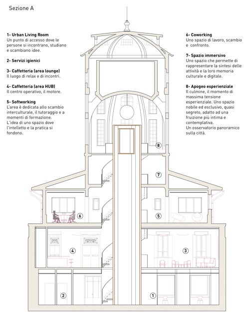 sezone verticale.jpeg sezone verticale.jpeg