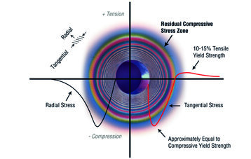 893507aa-e762-487d-8f57-20fc06881346 893507aa-e762-487d-8f57-20fc06881346