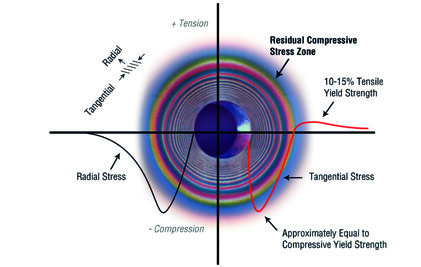 893507aa-e762-487d-8f57-20fc06881346 893507aa-e762-487d-8f57-20fc06881346