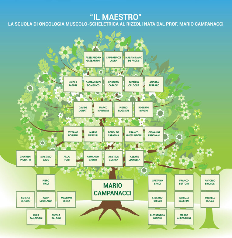 109140ad-eeb4-45df-942b-45f0ea33f879