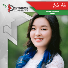 ria