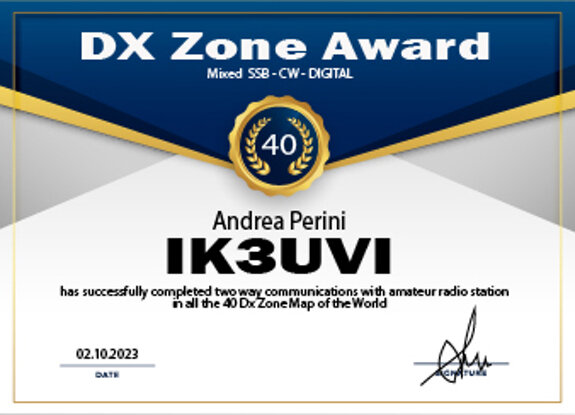 dx zone award ik3uvi bis.jpeg