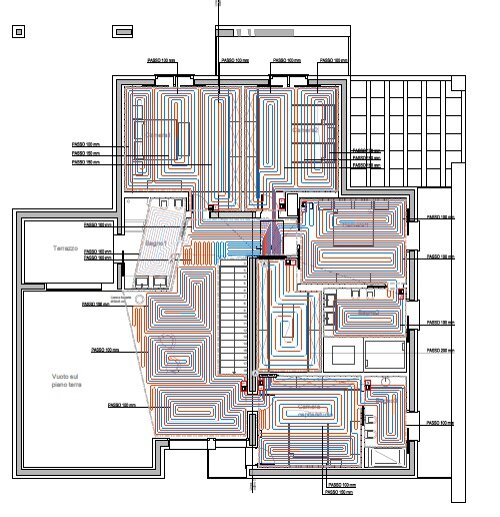 Descrizione immagine