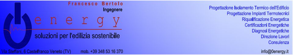 Descrizione immagine