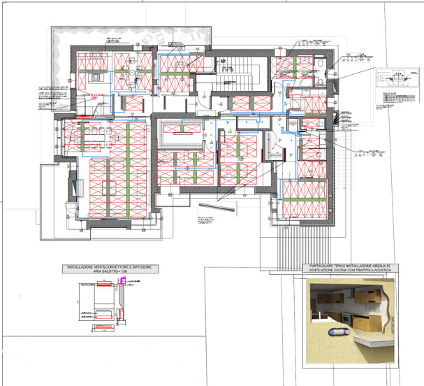 Descrizione immagine