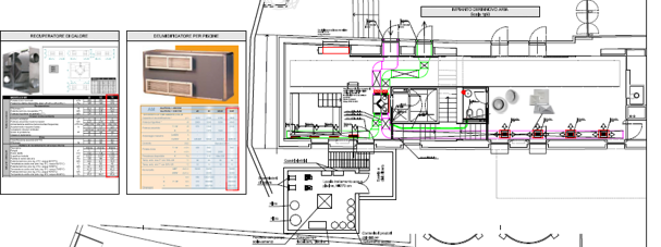 Descrizione immagine