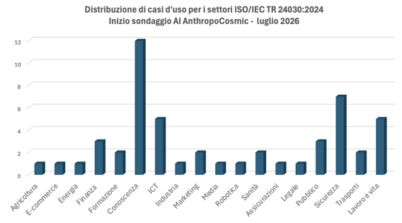 screenshot 2026-07-13 alle 22.15.12 screenshot 2026-07-13 alle 22.15.12
