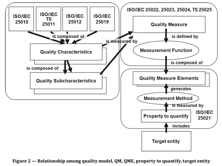 quality models 2026-06-22 alle 15.25.37