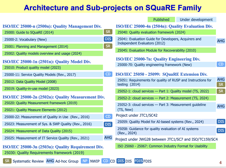 square family 2026-06-06 alle 10.28.25