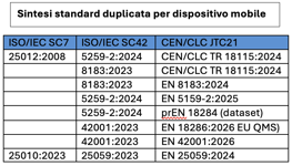 screenshot 2026-09-13 alle 22.49.38 screenshot 2026-09-13 alle 22.49.38