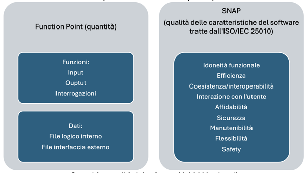 fp screenshot 2026-05-18 alle 09.46.02