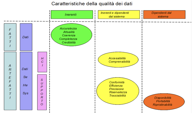 dati screenshot 2026-05-14 alle 08.07.13 dati screenshot 2026-05-14 alle 08.07.13