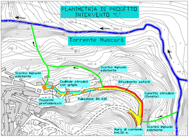 Descrizione immagine