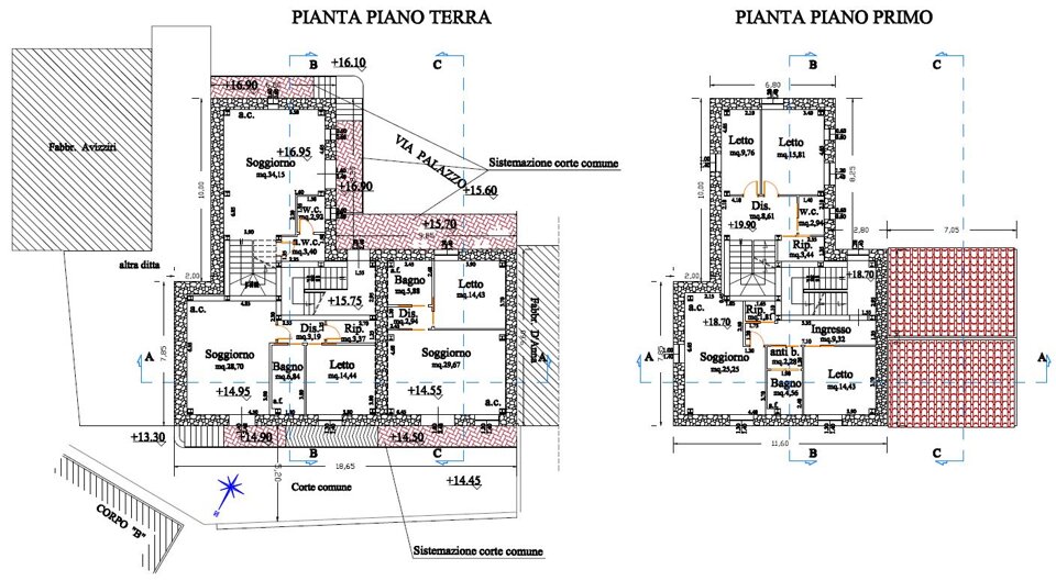 Descrizione immagine