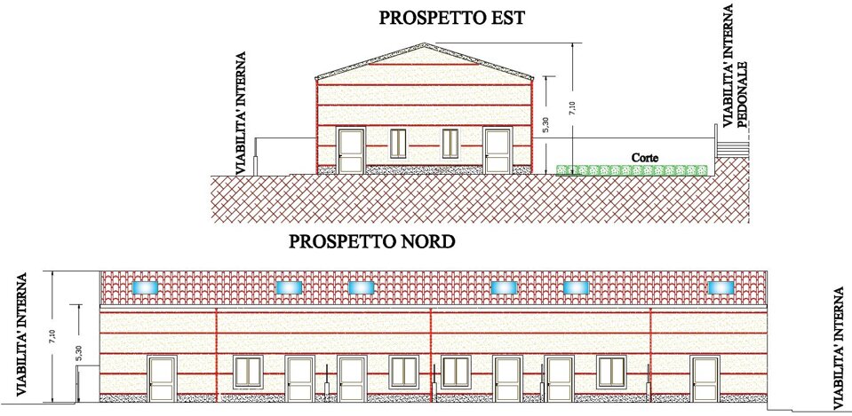 Descrizione immagine