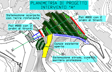 Descrizione immagine