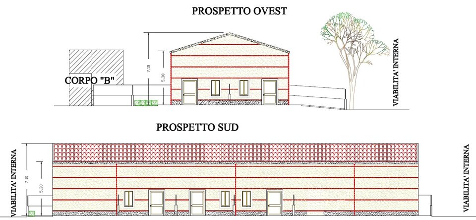Descrizione immagine